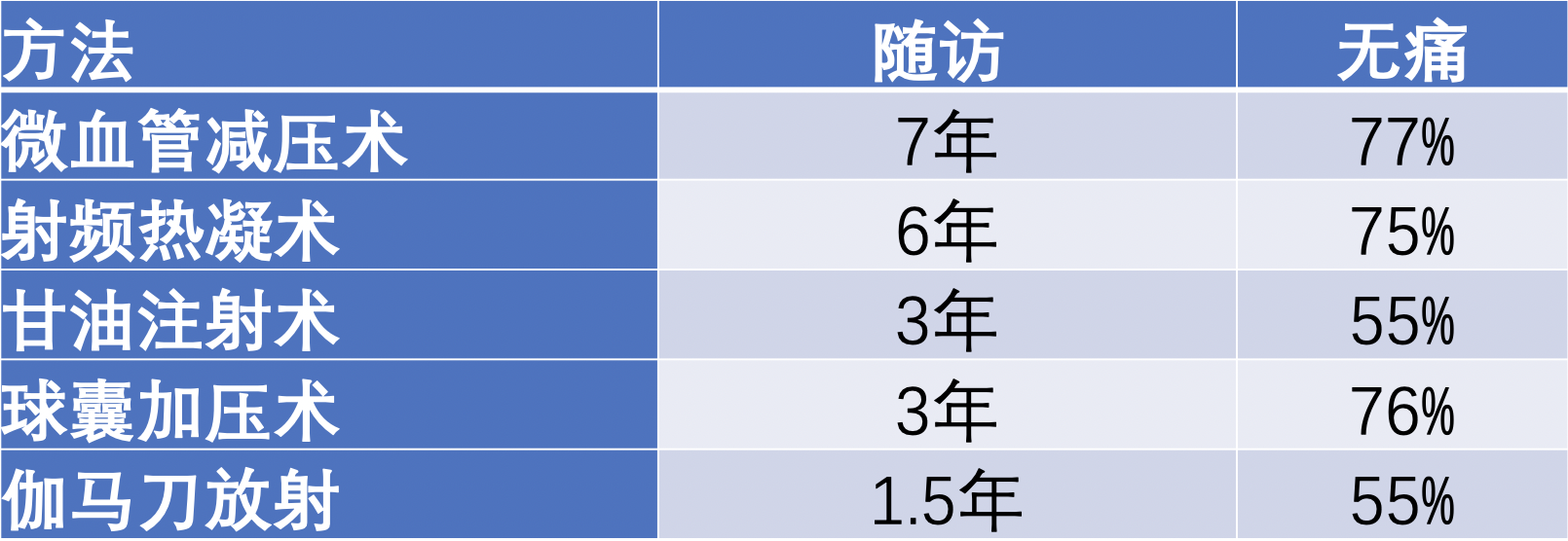 屏幕快照 2019-06-13 下午9.15.30