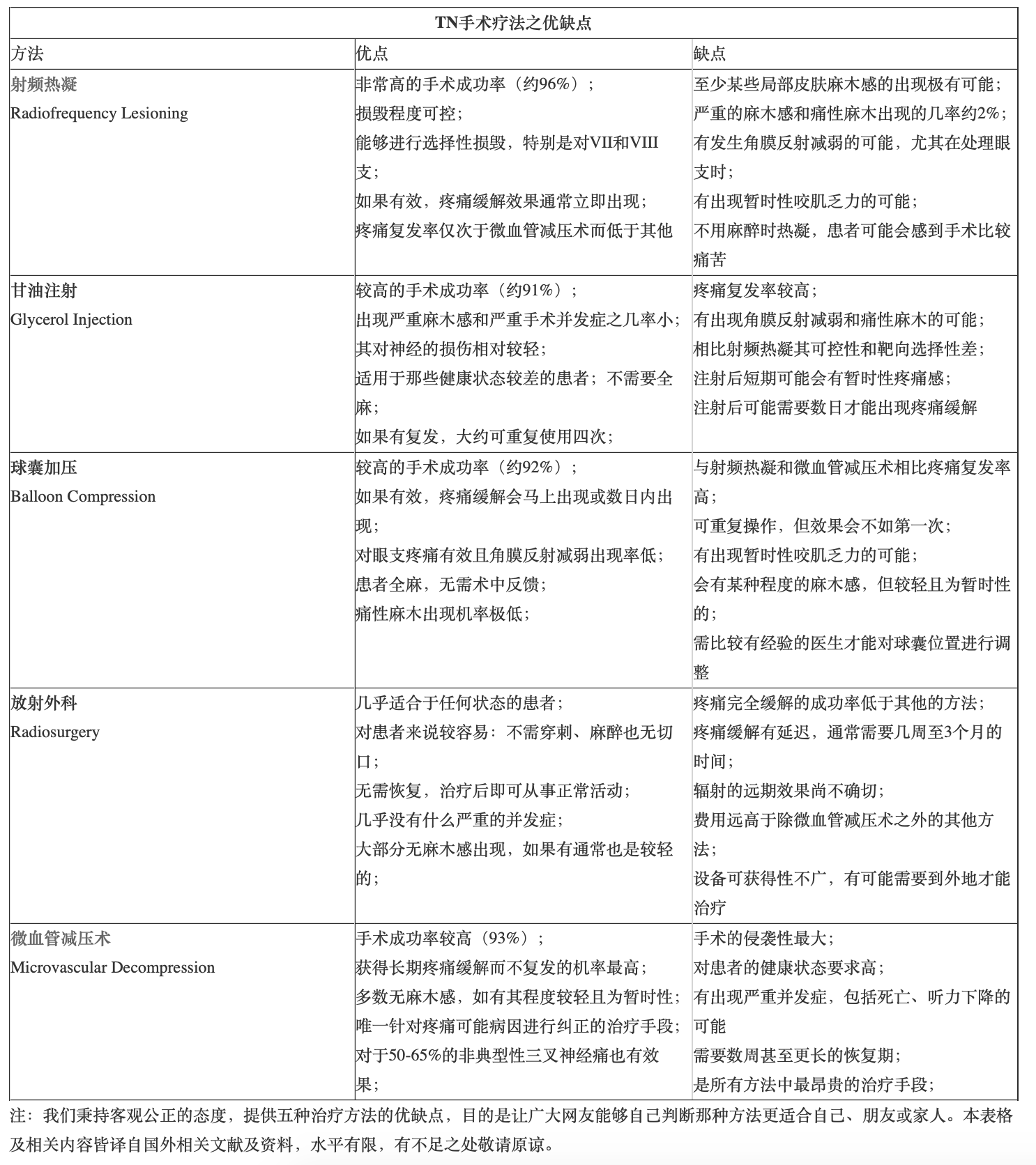 截屏2020-02-10下午9.47.22